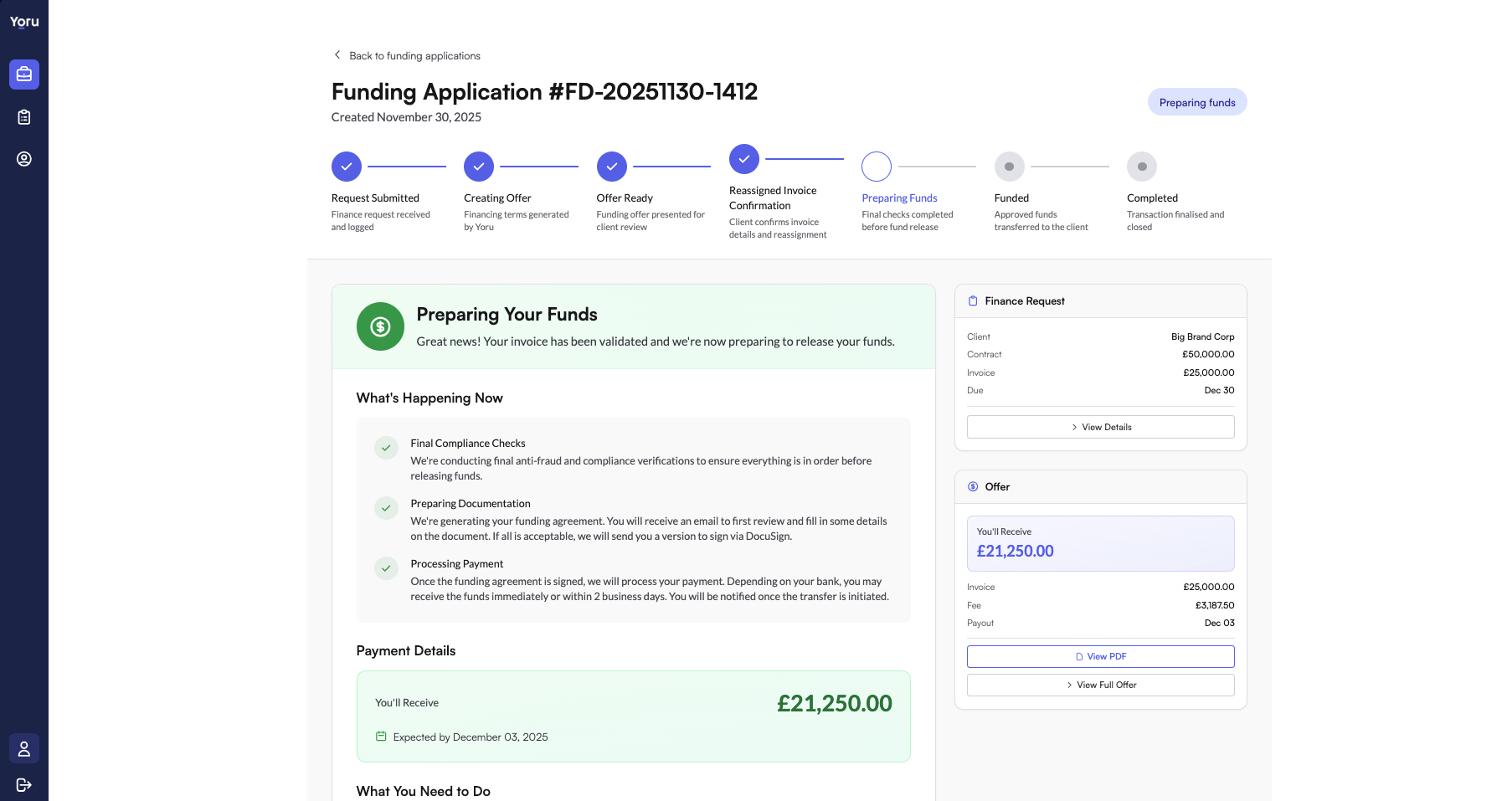 Yoru application - Preparing Funds