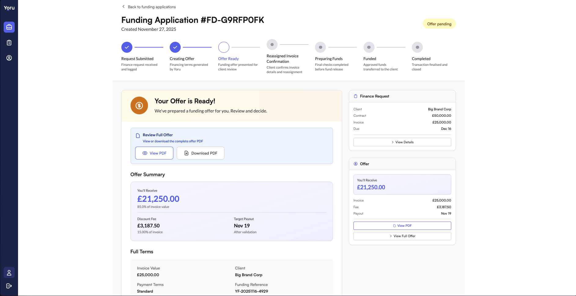 Yoru application - Offer Ready